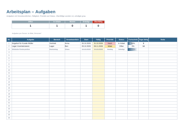 Arbeitsplan Vorlage (Excel) zum Ausdrucken – Vorschau der kostenlosen Excel-Vorlage