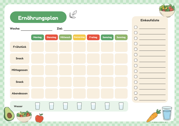 Ernährungsplan Woche mit Einkaufsliste zum Ausdrucken – Vorschau der kostenlosen PDF-Vorlage