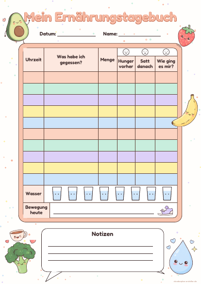 Ernährungstagebuch Kawaii zum Ausdrucken – Vorschau der kostenlosen PDF-Vorlage