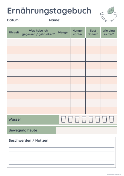 Ernährungstagebuch zum Ausdrucken – Vorschau der kostenlosen PDF-Vorlage