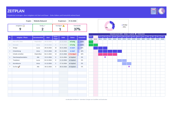Zeitplan Vorlage (Excel) zum Ausdrucken – Vorschau der kostenlosen Excel-Vorlage