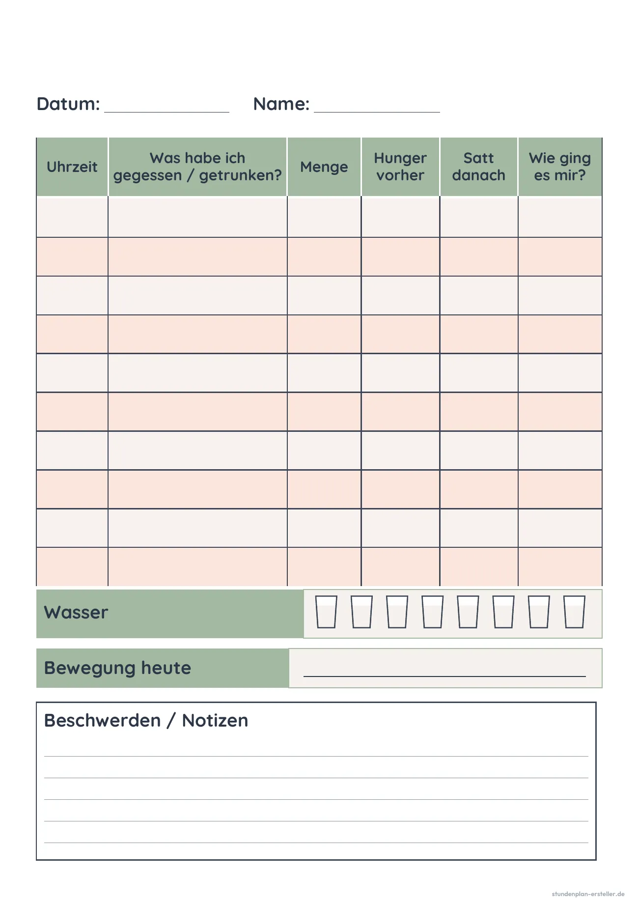 Ernährungstagebuch