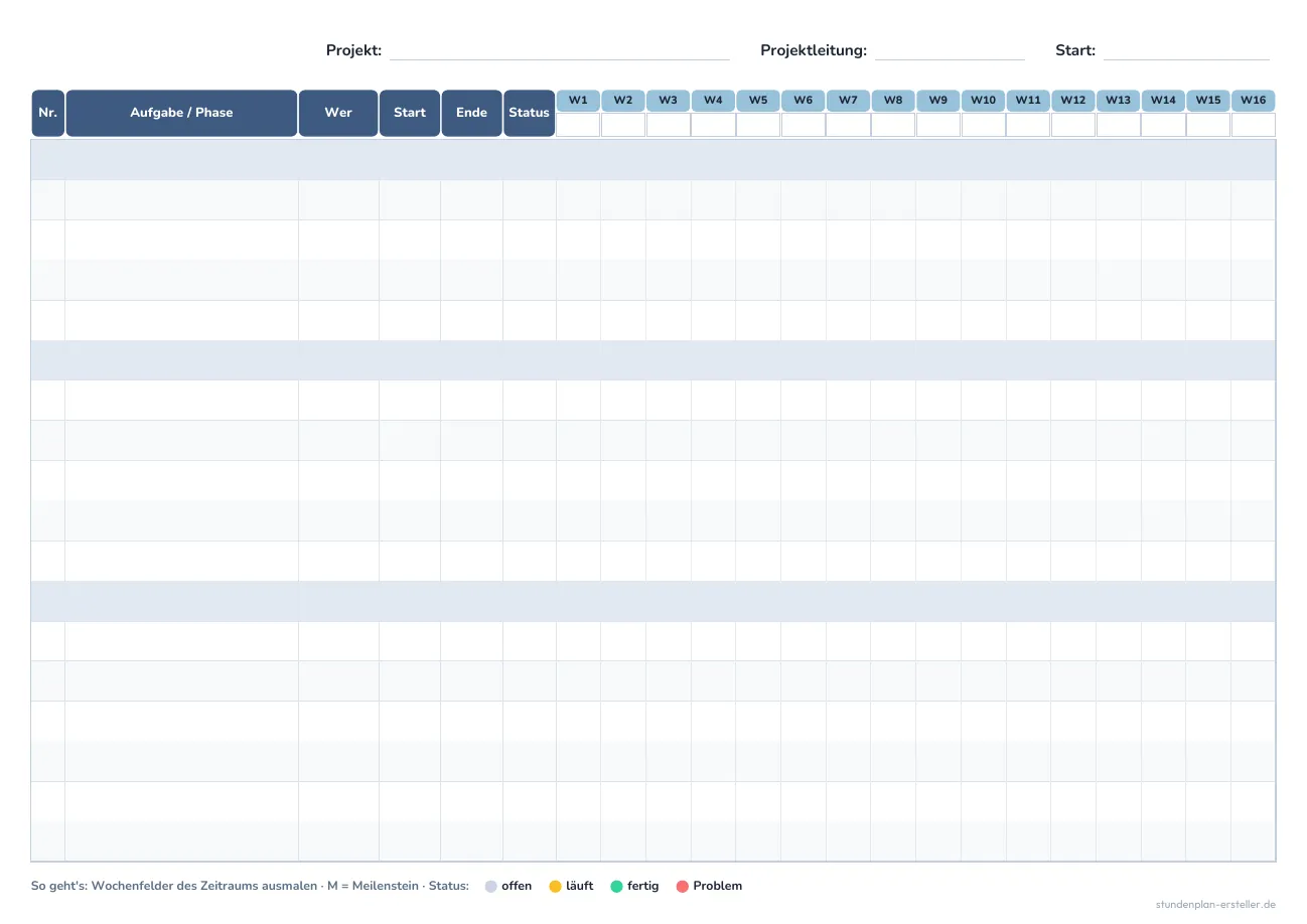 Projektplan mit Balkendiagramm